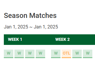 NYD axe throwing marathon: What the eff happened to me?