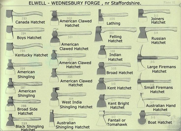 Should there only be 1 option for hatchet/big axe in the sport?