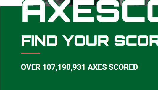 The Siren Song of Axescores.com