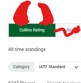 Don’t wait: here are the REAL answers to Collins Rating questions