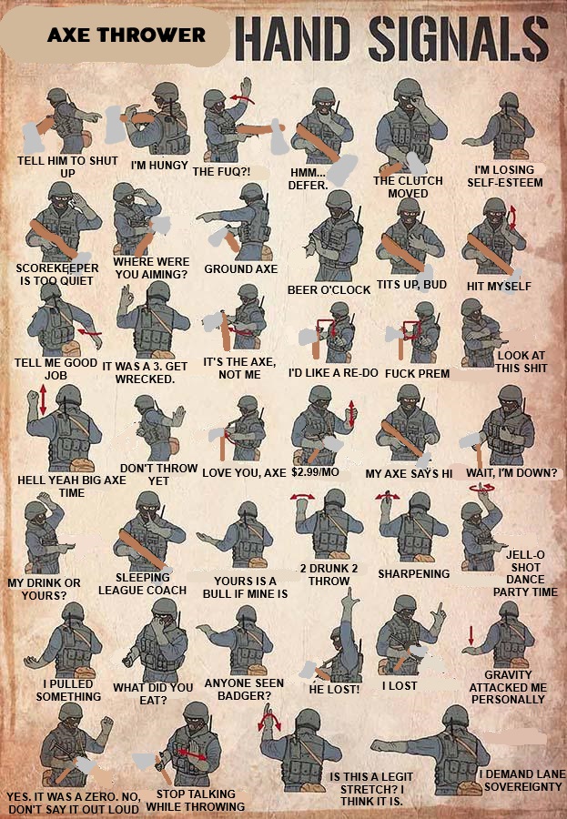 Axe throwing hand signals